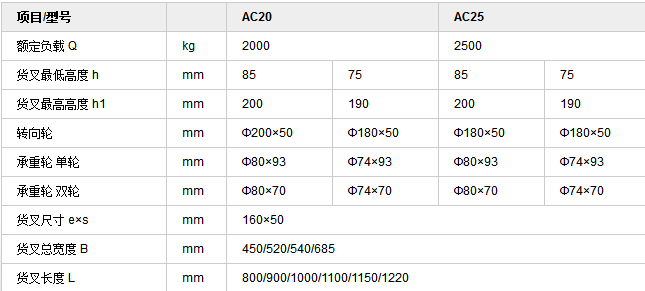 AC帶手剎1.png